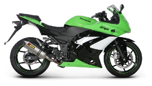 Kawasaki Ninja 250R мотоцикл